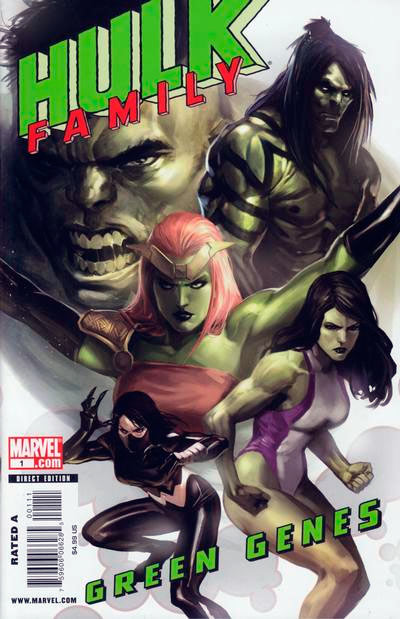 Hulk Family #1