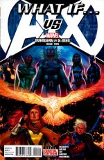 WIAVX-2