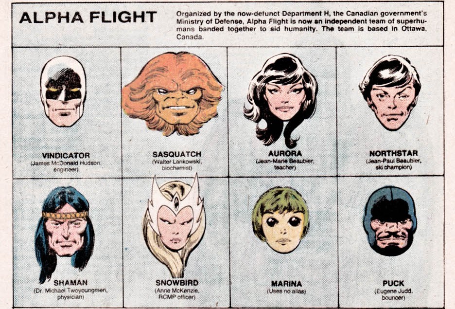 Image from Official Handbook of the Marvel Universe, The (1983 series) #1